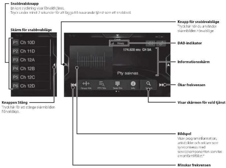 ALPINE X703DA4 - DAB/DAB+/DMB-användning - 1