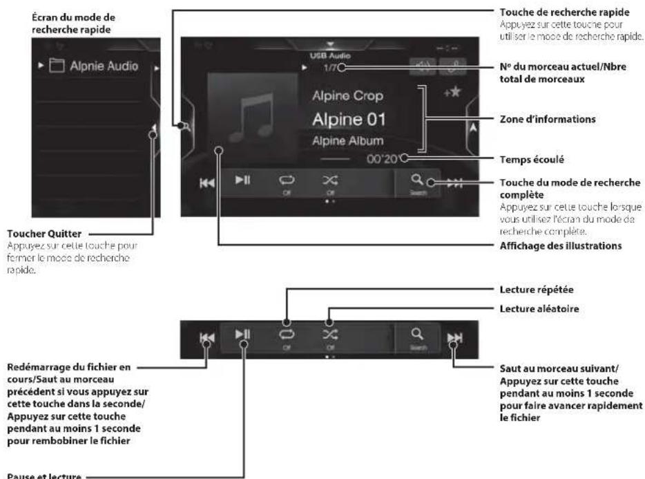 ALPINE X703DA4 - Exemple d'écran principal USB Audio - 1