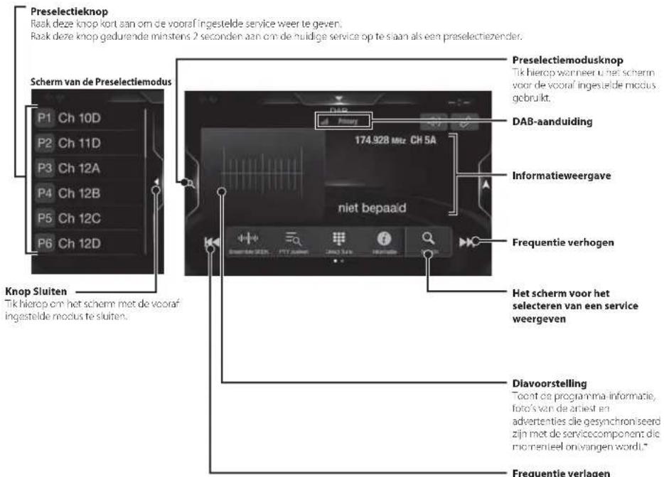 ALPINE X703DA4 - DAB/DAB+/DMB gebruiken - 1