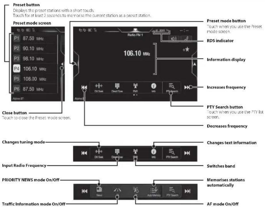 ALPINE X703DA4 - Radio/RDS Operation - 1