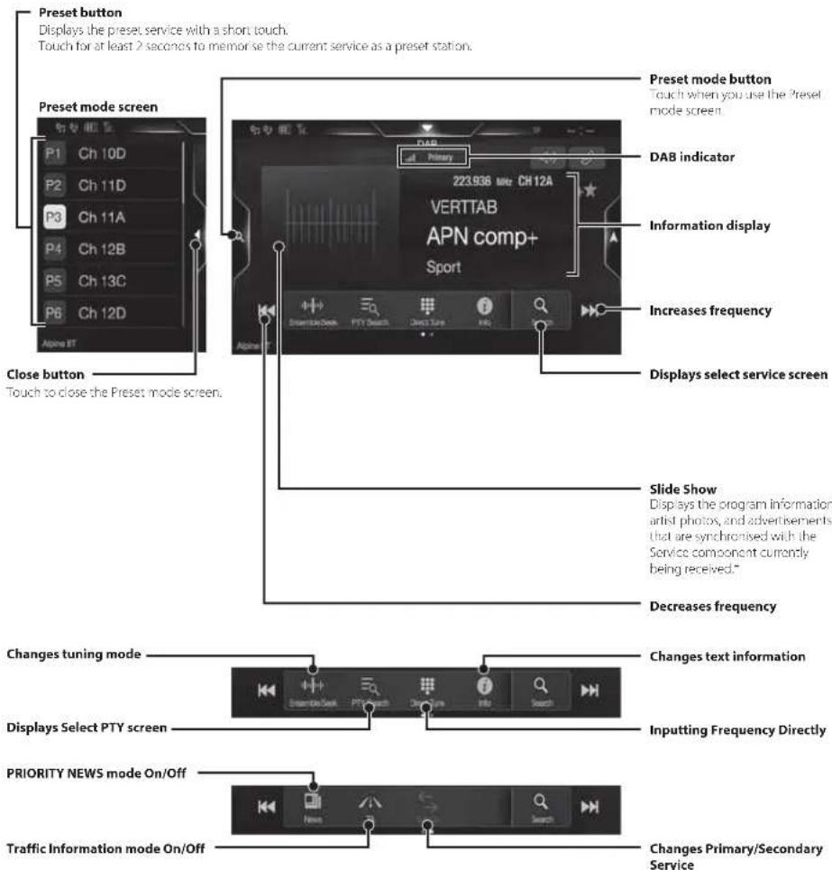 ALPINE X703DA4 - DAB/DAB+/DMB Operation - 1