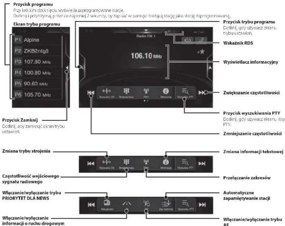ALPINE X703DA4 - Obstuga Radio/RDS - 1