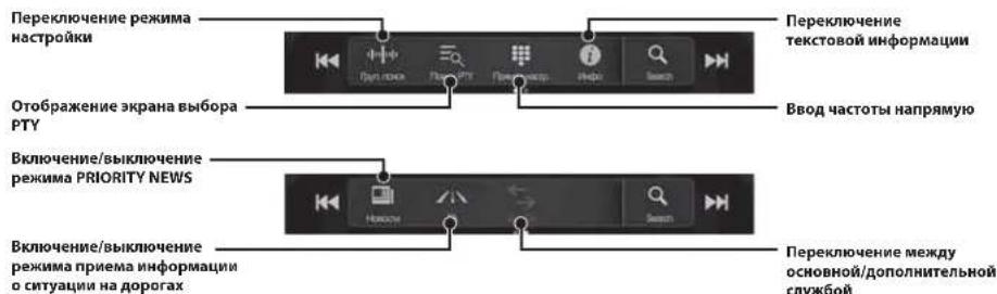 ALPINE X703DA4 - Pa6ota c DAB/DAB+/DMB - 2
