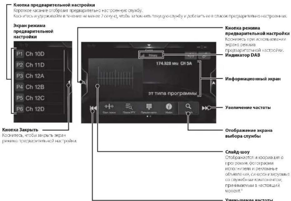 ALPINE X703DA4 - Pa6ota c DAB/DAB+/DMB - 1
