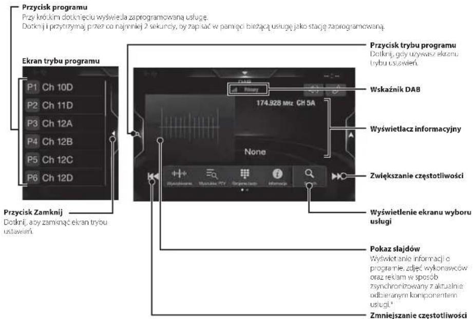 ALPINE X703DA4 - Obsluga DAB/DAB+/DMB - 1