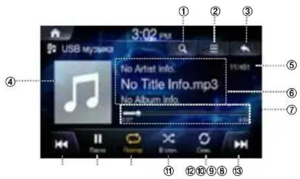 ALPINE INEW611D - Пример основного экрана функции USB Music - 1