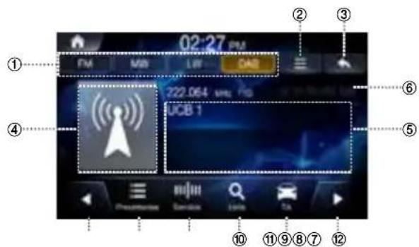 ALPINE INEW611D - Pantalla principal DAB - 1