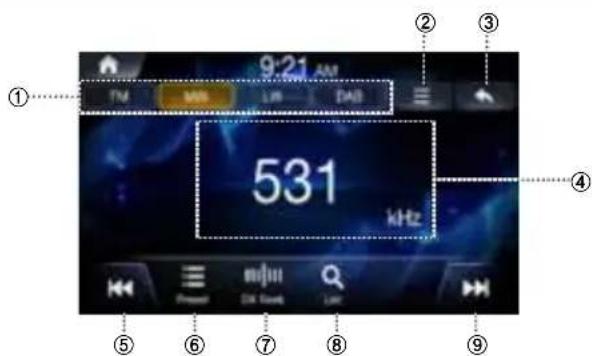 ALPINE INEW611D - Radio/RDS - 2