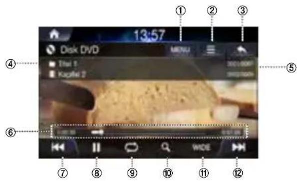 ALPINE INEW611D - Disk DVD Hauptbildschirm - 1