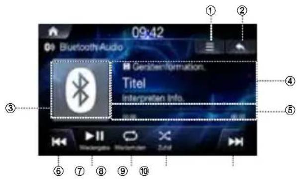 ALPINE INEW611D - Bluetooth Audio - 1