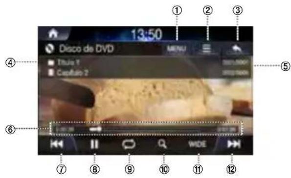 ALPINE INEW611D - Pantalla principal de disco de DVD - 1
