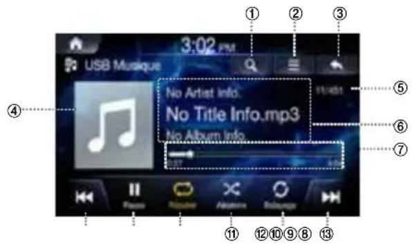 ALPINE INEW611D - Exemple d'écran principal USB Music - 1