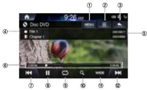 ALPINE INEW611D - Disc DVD Main Screen - 1