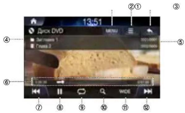 ALPINE INEW611D - Главный экран DVD-диска - 1