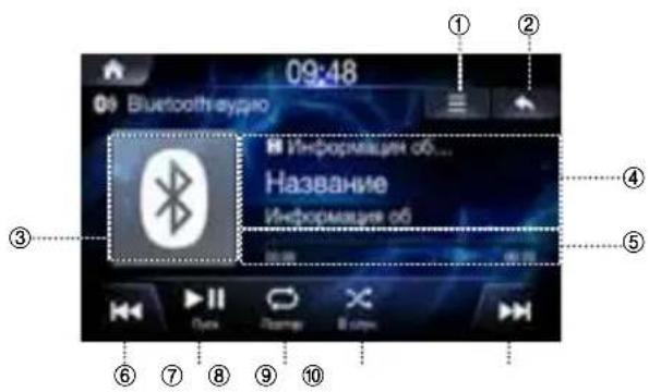 ALPINE INEW611D - Главный экран Bluetooth Audio - 1