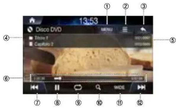 ALPINE INEW611D - Schermata principale Disco DVD - 1