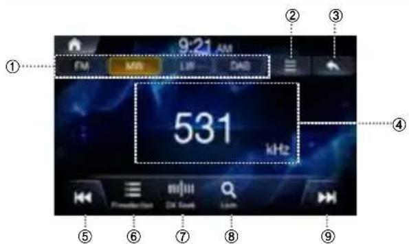 ALPINE INEW611D - Écran principal Radio OM/OL (AM) - 1
