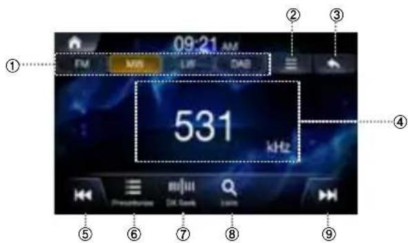ALPINE INEW611D - Pantalla principal de radio MW/LW (AM) - 1