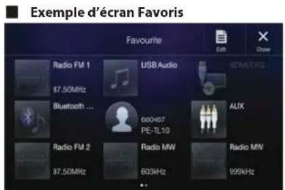 ALPINE ILXF903D - Fonction Favoris - 1