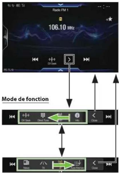 ALPINE ILXF903D - Exempledecran Radio principal - 1