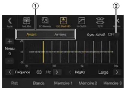 ALPINE ILXF903D - Réglage de la courbe de l'égaliseur paramétrique (EG.Dual HD) - 1