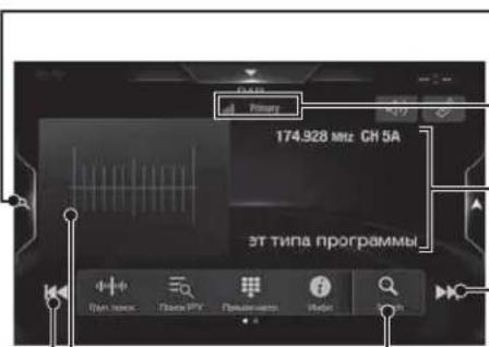 ALPINE INEW720DC - Работа с DAB/DAB+/DMB - 2