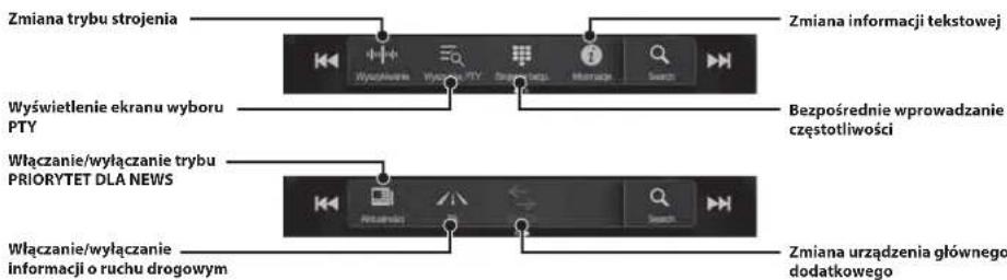ALPINE INEW720DC - Przycisk programu - 2