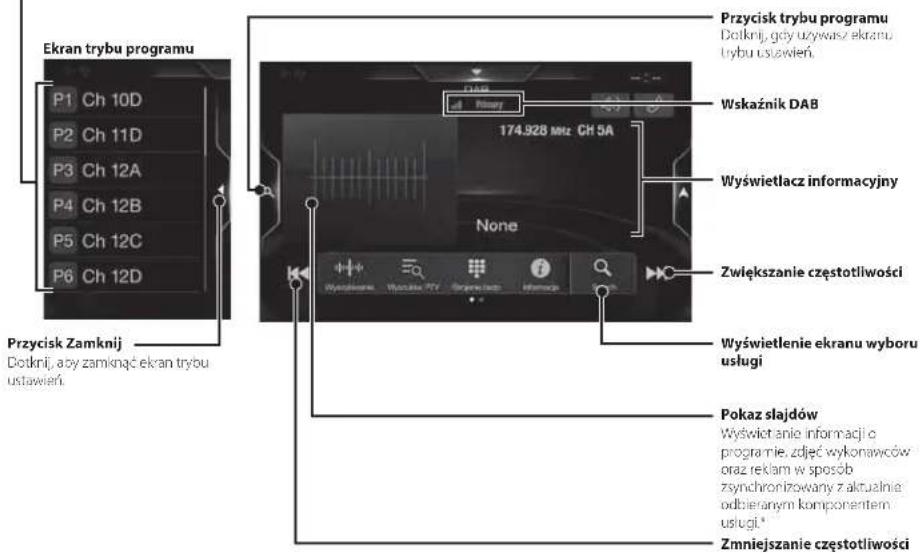 ALPINE INEW720DC - Przycisk programu - 1