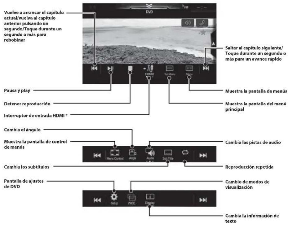 ALPINE INEW720DC - Funcionamiento del dispositivo HDMI (reproductor de DVD) (Opcional) - 1