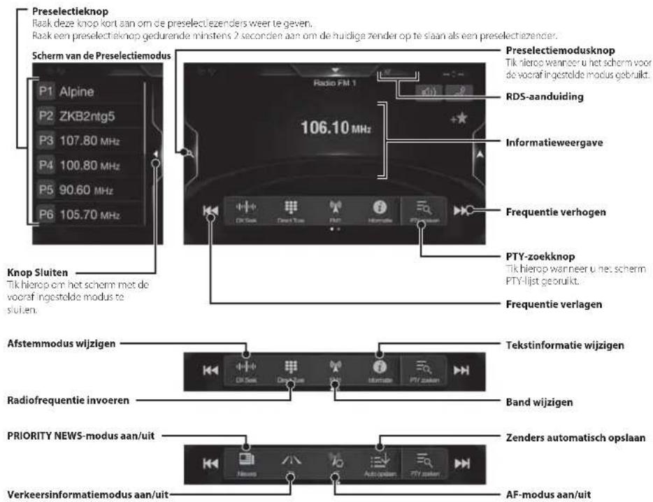 ALPINE INEW720DC - Radio-/RDS-bediening - 1
