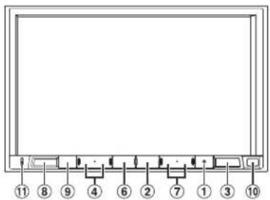 ALPINE INEW720DC - Location of Controls - 3
