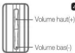 COWON Plenue R - + Touches - 3