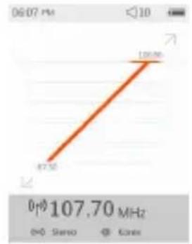 COWON Plenue R - + Radio (radio FM) - 1