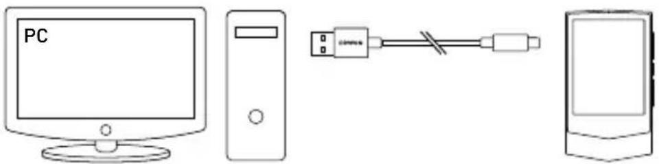 COWON Plenue V - RACCORDEMENT / CHARGE - 1