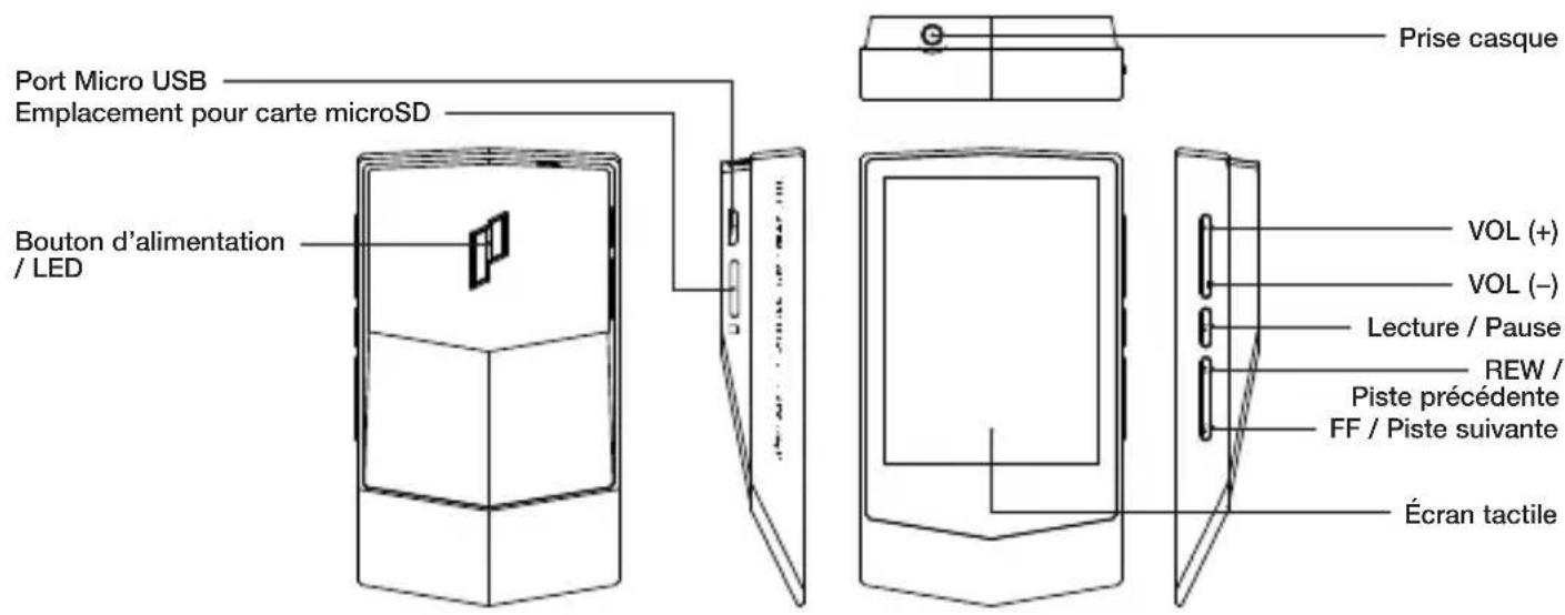COWON Plenue V - NOMS DES PIÈCES ET FONCTIONS - 1