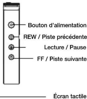 COWON Plenue D3 - NOMS Des PIECES et fonctions - 4