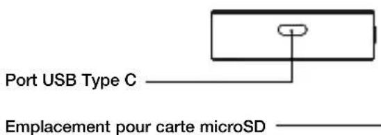 COWON Plenue D3 - NOMS Des PIECES et fonctions - 5