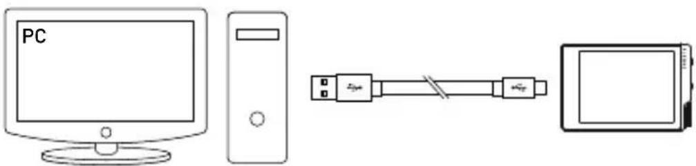 COWON Plenue D3 - Raccordement / CHARGE - 1