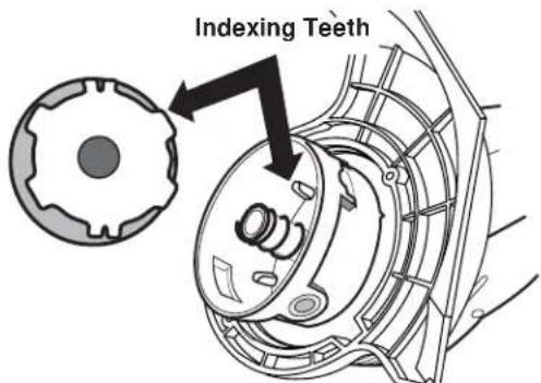 Yard-Man YM155 - Winding the Existing Reel - 2