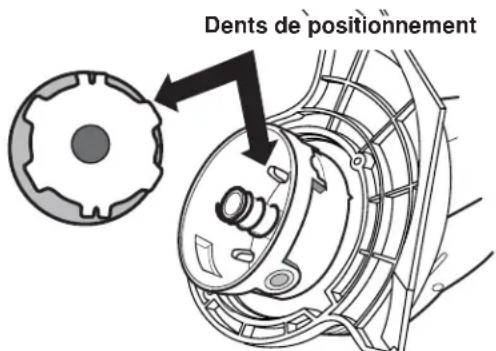 Yard-Man YM155 - Rembobiner le moulinet existant - 2