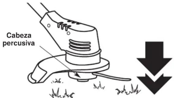 Yard-Man YM155 - AJUSTE DE LA LONGITUD DE LA LINEA DE CORTE - 1