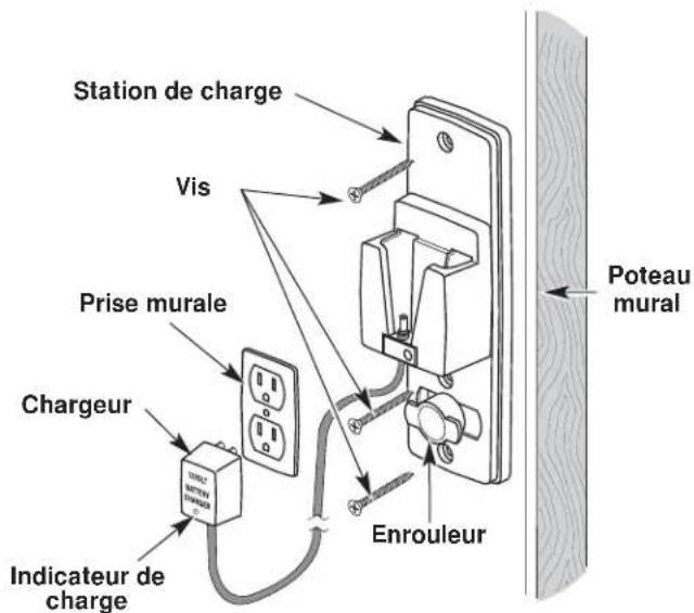 Yard-Man YM155 - MONTAGE DE LA STATION DE CHARGE - 1