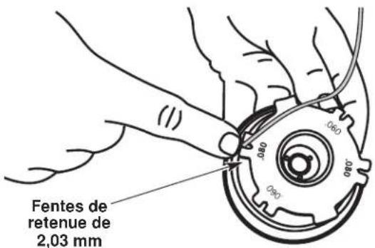 Yard-Man YM155 - ENTRETIEN ET RÉPARATIONS - 1