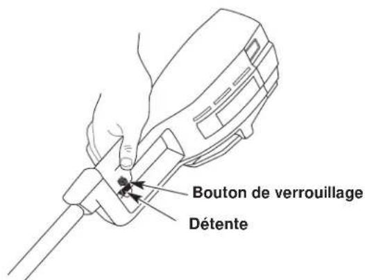 Yard-Man YM155 - POUR DEMARRER L'APPAREIL - 2