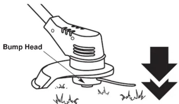 Yard-Man YM155 - RéGLAGE DE LA LONGUEUR DU FIL - 1