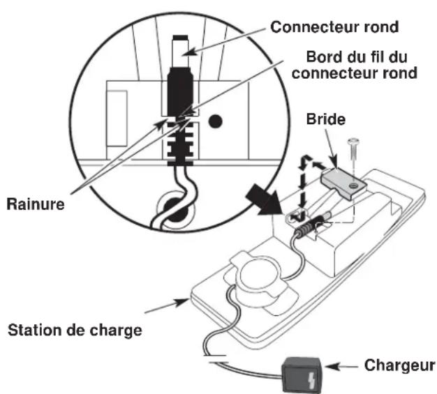 Yard-Man YM155 - REEMPLACEMENT DU CHARGEUR - 2