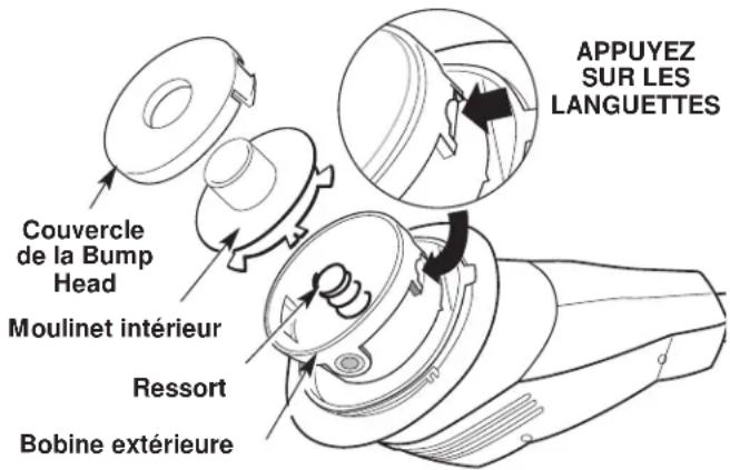 Yard-Man YM155 - Rembobiner le moulinet existant - 1