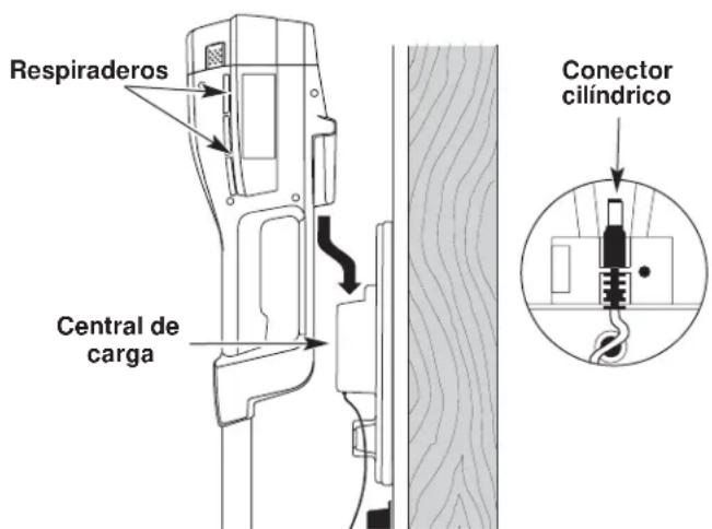 Yard-Man YM155 - CARGA DE LA UNIDAD - 1