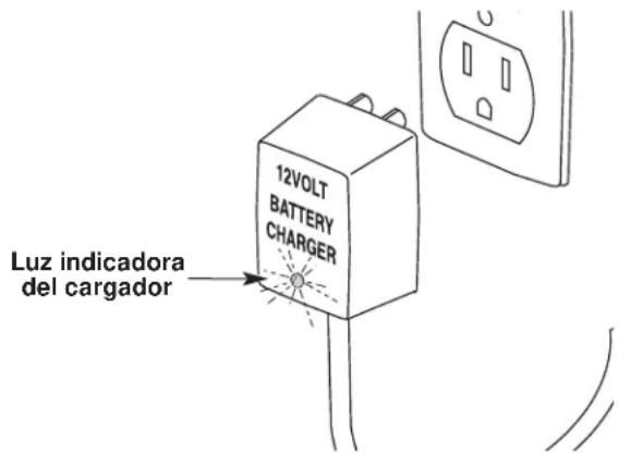 Yard-Man YM155 - CARGA DE LA UNIDAD - 3