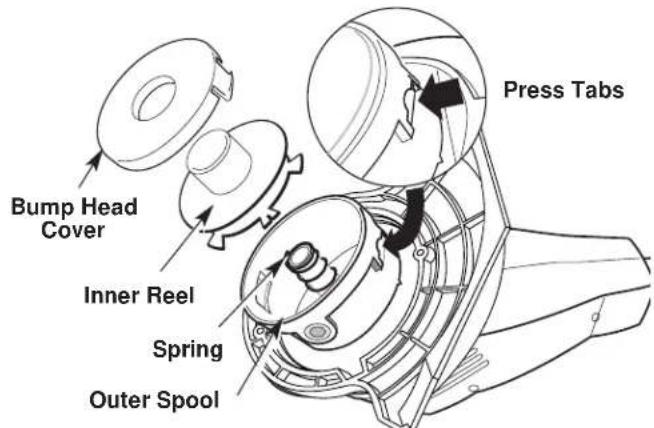 Yard-Man YM155 - Winding the Existing Reel - 1